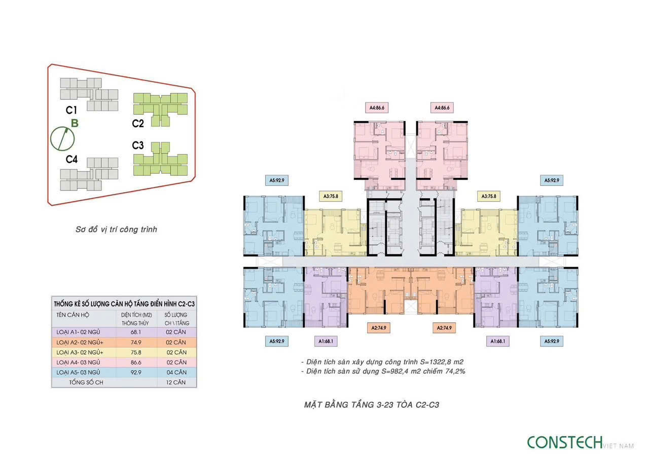 Chung cư An Bình Homeland